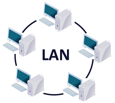 LAN - Amicom Infotech